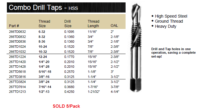 Drill taps best sale